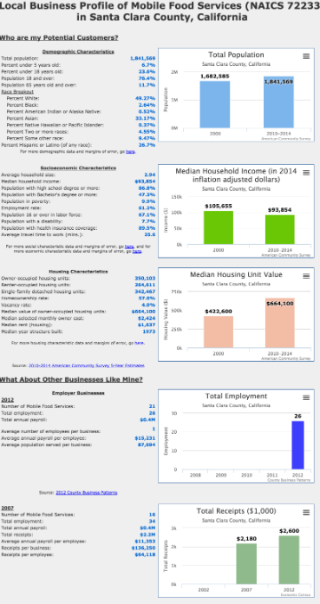 Demographic-report-graphic-360x678.png