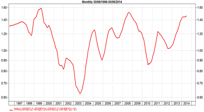 Graph2.gif