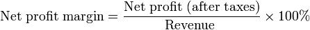Profits.jpg