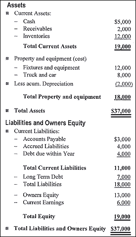 accounting_cash_flow.gif